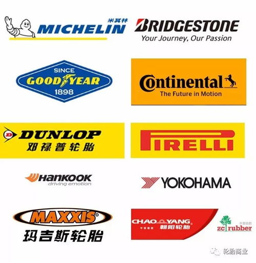 輪胎企業,不做品牌真不行