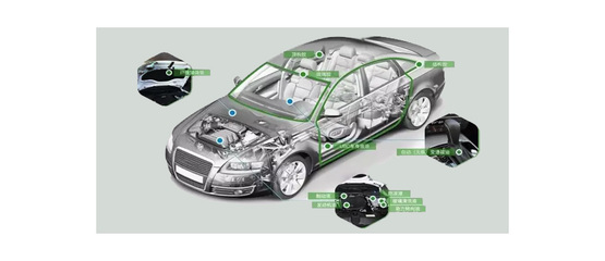 汽車(chē)膠粘劑 定義、作用與主要類型全解析