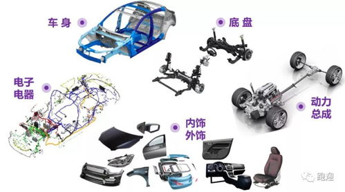 穩如磐石 華域汽車如何在零部件競爭中持續領航