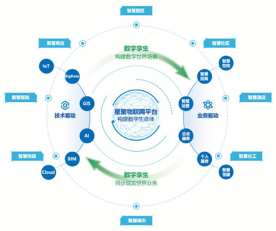 喜報(bào)|華正信息榮獲“電子與智能化工程專業(yè)承包壹級(jí)”資質(zhì)，深化物聯(lián)網(wǎng)技術(shù)研發(fā)