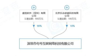 游戲日?qǐng)?bào):KPL公布主場(chǎng)制;吃雞游戲力壓農(nóng)藥LOL問(wèn)鼎年度撈金王